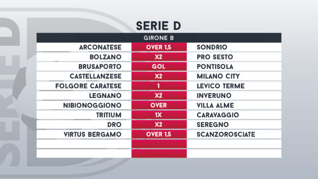 Pronostici Serie D