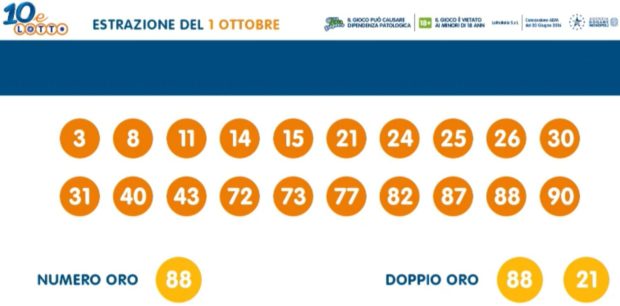 10 e Lotto in diretta oggi giovedì 1 ottobre 2020 Estrazione del Lotto 10eLotto ogni 5 minuti EXTRA ventina vincente numero oro doppio oro