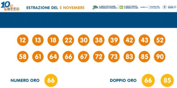 10 e Lotto Extra Estrazione ventina vincente 10eLotto di oggi giovedì 5 novembre 2020 numero oro e doppio oro