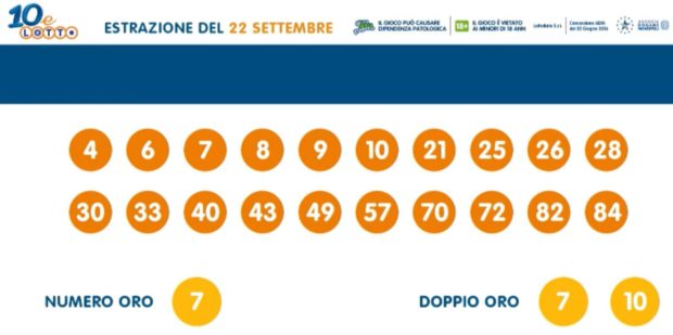 10 e Lotto EXTRA Estrazione del Lotto in diretta 10eLotto oggi martedì 22 settembre 2020 ventina vincente numero oro doppio oro