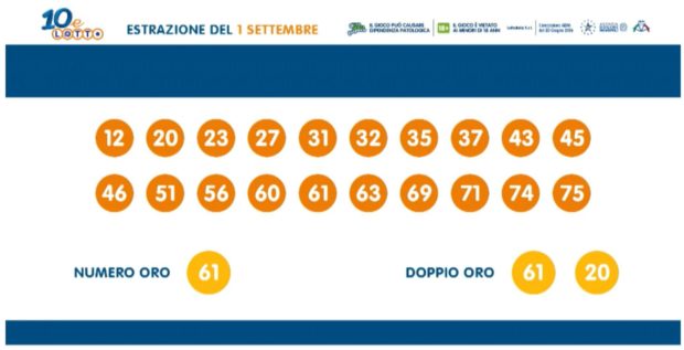 10 e Lotto ogni 5 minuti Estrazione ventina vincente oggi estrazione de Lotto in diretta di martedì 1 settembre 2020 numero oro doppio oro