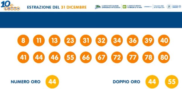 10elotto serale oggi verifica vincite 10 e lotto estrazioni del lotto serale estrazione lotto 31 dicembre 2020