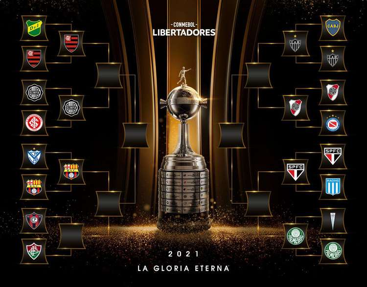 Pronostici Libertadores 2021