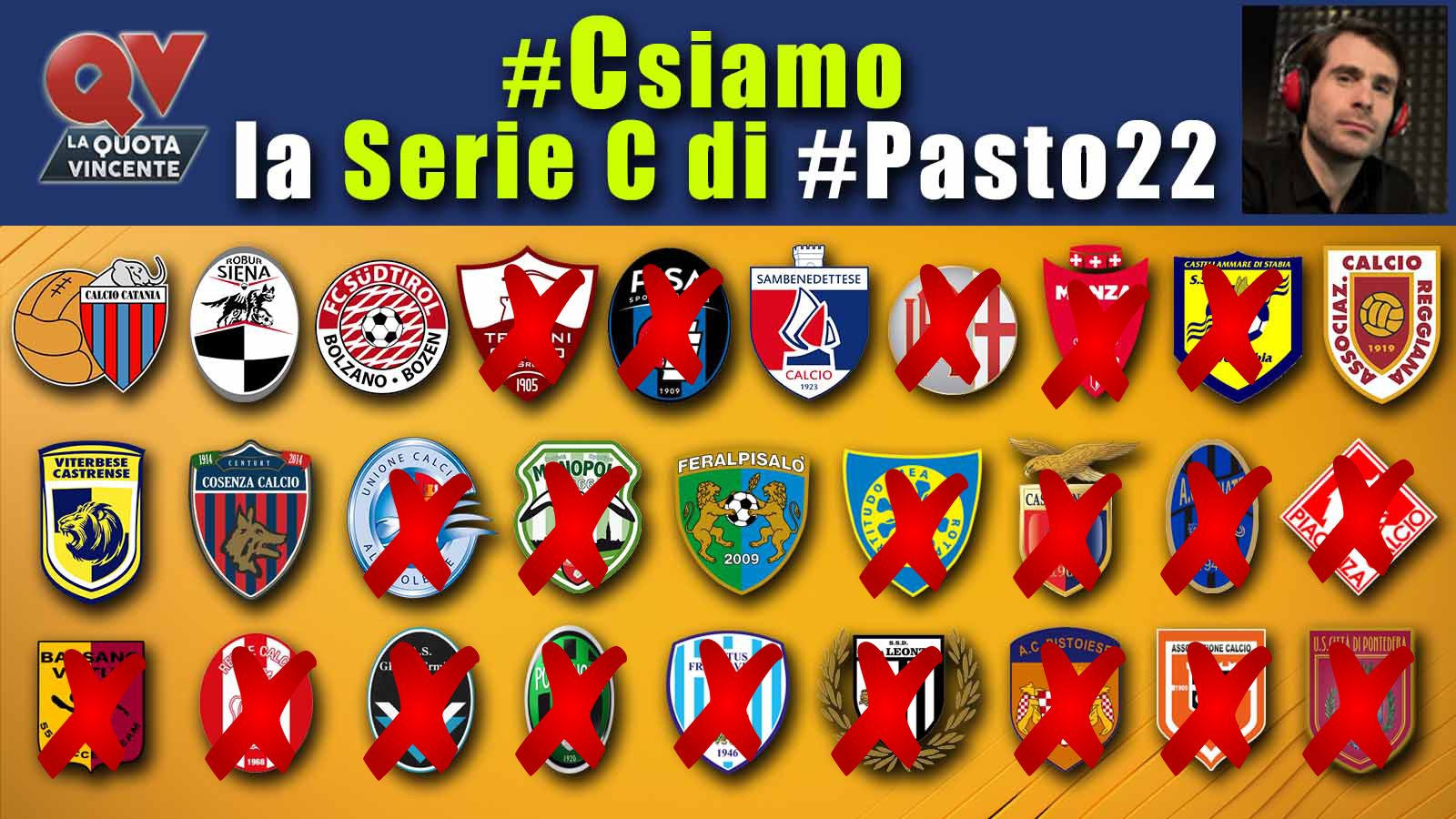 Pronostici Serie C 3 giugno: #Csiamo, il blog di #Pasto22 speciale playoff