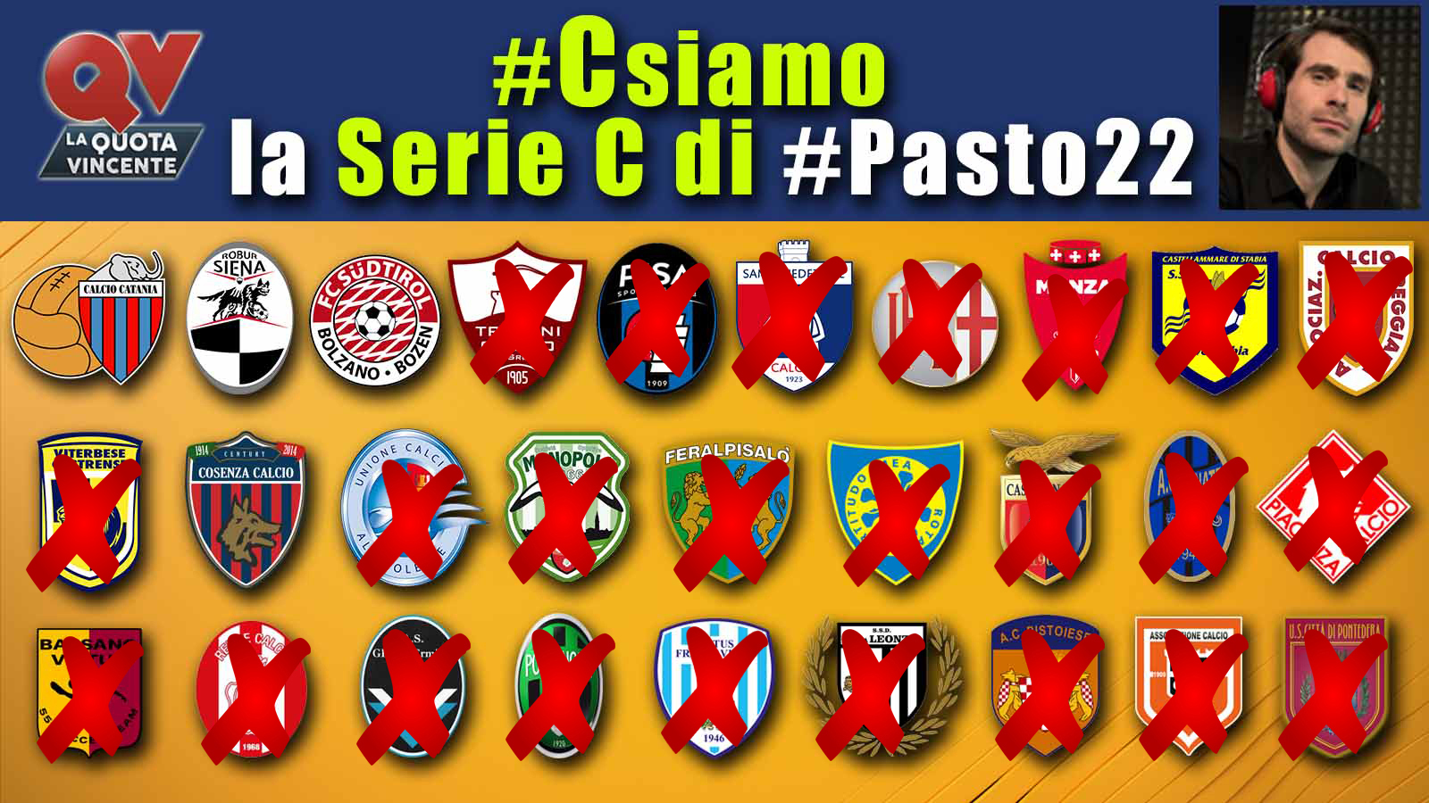 Pronostici Serie C 10 giugno: #Csiamo, il blog di #Pasto22 speciale playoff