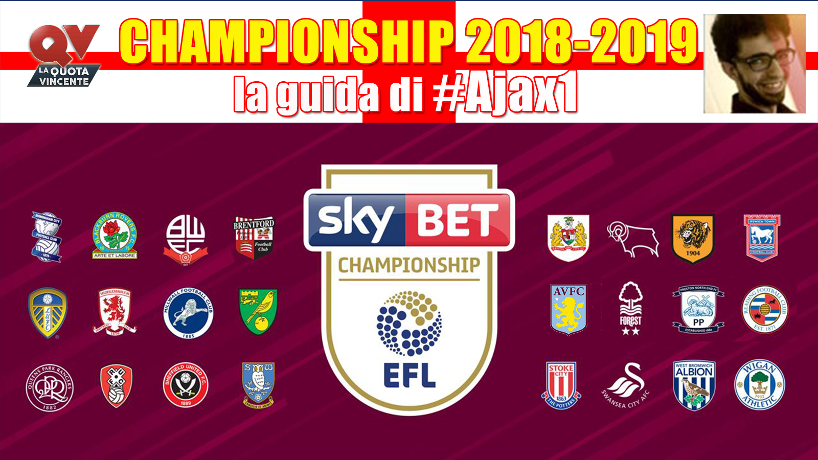 Championship 2018-2019 guida