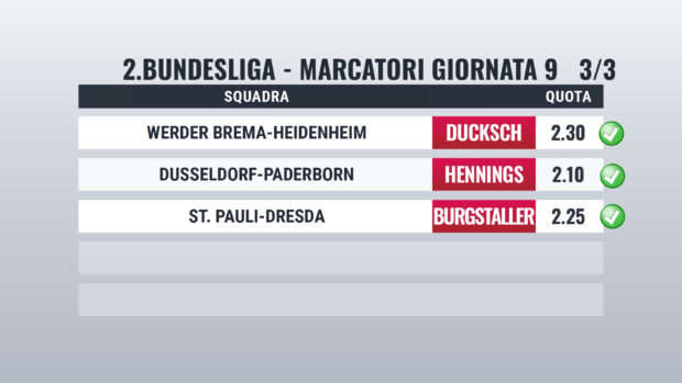 Pronostici Germania Bundesliga 2 Giornata 30