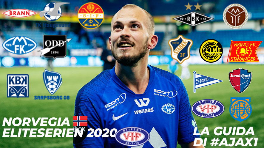 Eliteserien 2020 guida