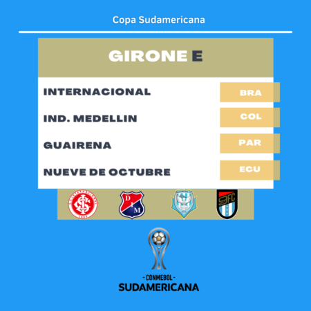 Pronostici Copa Sudamericana 2022