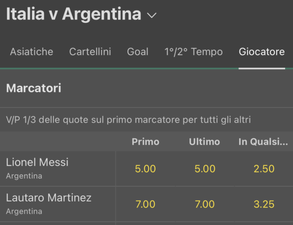 Marcatori Italia-Argentina