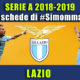 Guida Serie A 2018-2019 LAZIO: l'anno della conferma biancoceleste