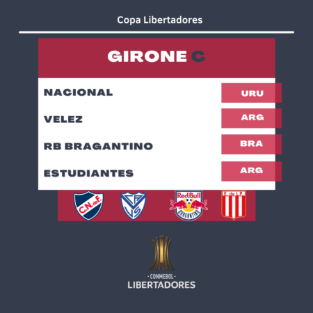 Pronostici Copa Libertadores 2022