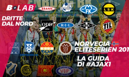 Norvegia Eliteserien 2019