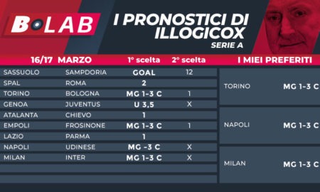 Pronostici di Illogicox del 16/17 marzo; con le tabelle di Serie A Serie B Bundesliga LaLiga scommesse quote goldbet betfair