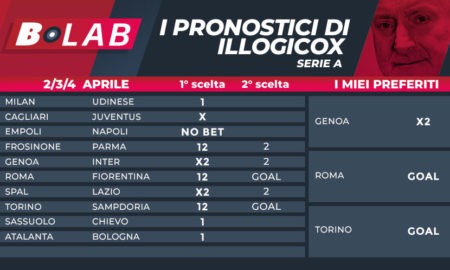 Pronostici di illogicox del 2/3 Aprile; con le tabelle di Serie A e Serie B! scommese quote betfair goldbet campionati italiani sportitalia