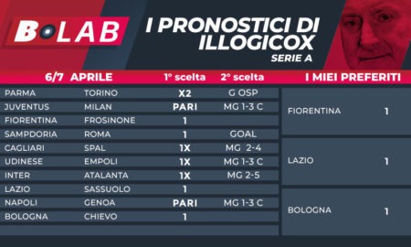 Pronostici di illogicox del 6/7 Aprile; con le tabelle di Serie A e Serie B! quote ed esiti dai book betfair e golbet scommesse responsabili