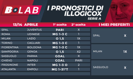 Pronostici di illogicox del 13/14 Aprile; con le tabelle di Serie A e Serie B! scommesse quote betfair golbet
