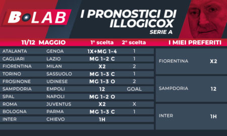 Pronostici di illogicox del 11/12 Maggio: le tabelle di Serie A e Serie B! scommesse quote betfair exchange goldbet promozioni retrocessioni