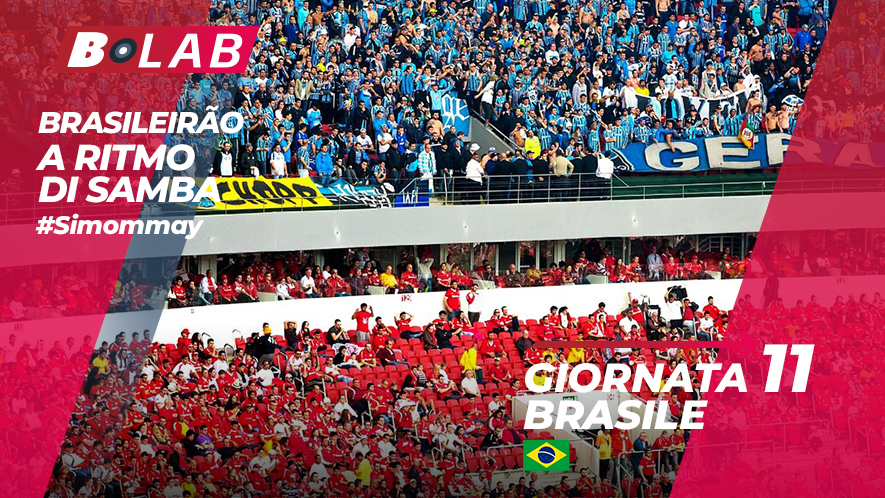 Pronostici Brasileirao domenica 21 luglio: giornata di big match in Brasile!