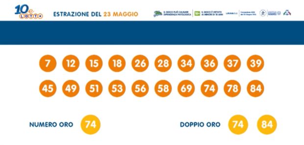 Estrazione 10 e lotto legata all'estrazione del Lotto di sabato 23 maggio 2020 ventina vincente 10eLotto