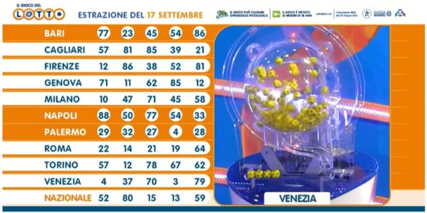 Esrazione del Lotto in diretta di oggi giovedì 17 settembre 2020 numeri vincenti