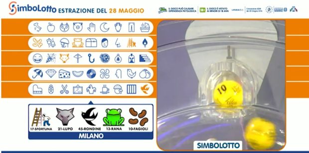 Estrazione Lotto Simbolotto giovedì 28 maggio 2020 numeri simboli vincenti ruota Milano
