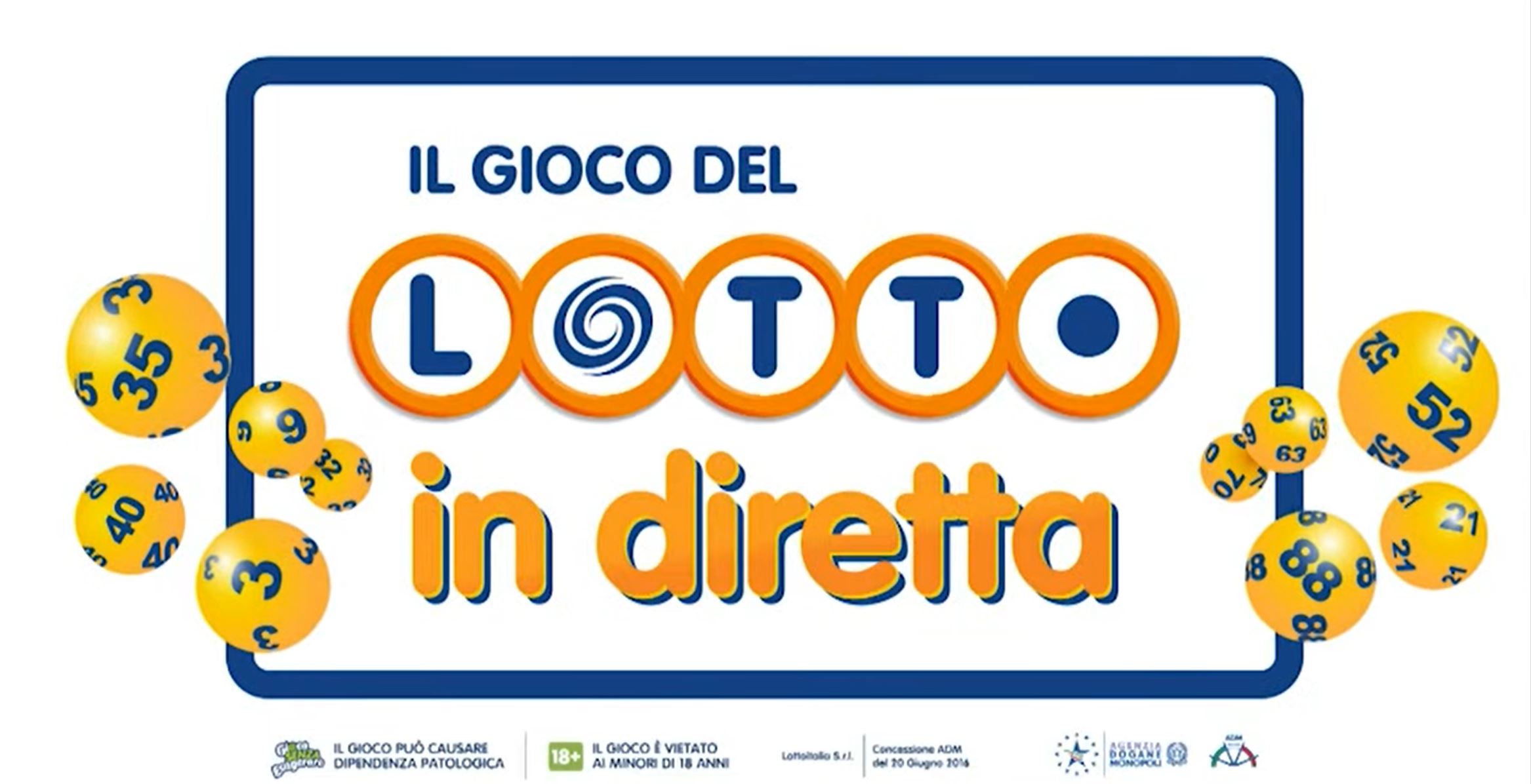 Estrazione Lotto 10 e Lotto SuperEnalotto Simbolotto 10 e Lotto MillionDay di giovedì 14 maggio 2020
