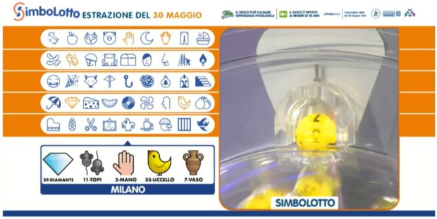 Estrazione Simbolotto sabato 30 maggio 2020 numeri simboli vincenti abbinati alla ruota di Milano