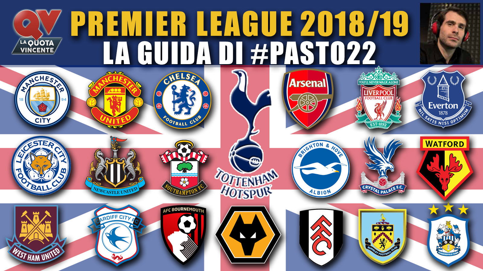 Probabili formazioni Premier League pronostici 2018 2019