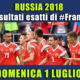 Pronostici risultati esatti Mondiali 1 luglio: le scelte di #FrankyDefa