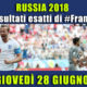 Pronostici risultati esatti Mondiali 28 giugno: le scelte di #FrankyDefa