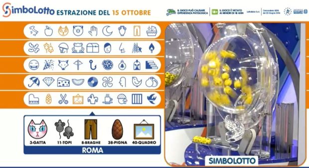 Simbolotto lotto oggi giovedì 15 ottobre 2020 Lotto e Simbolotto in diretta abbinato alla ruota di Roma numeri e simboli vincenti Lottomatica verifica vincite