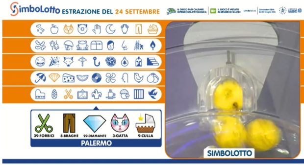 Simbolotto estrazione del Lotto in Diretta di oggi giovedì 24 settembre 2020 estrazioni lotto simbolotto simboli numeri vincenti abbinati alla ruota di Palermo