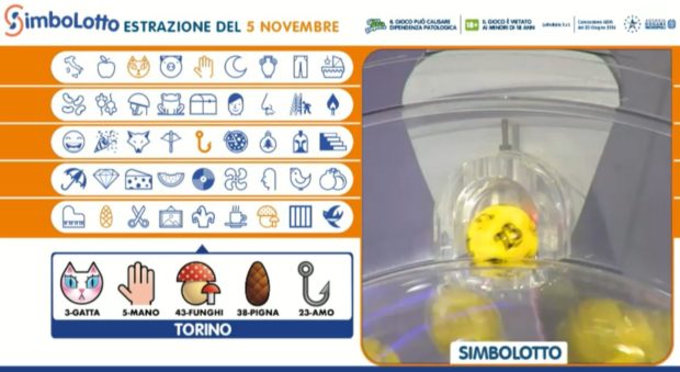 Simbolotto oggi estrazioni del lotto simbolotto abbinato alla ruota di Torino di giovedì 5 novembre 2020 cinquina vincente