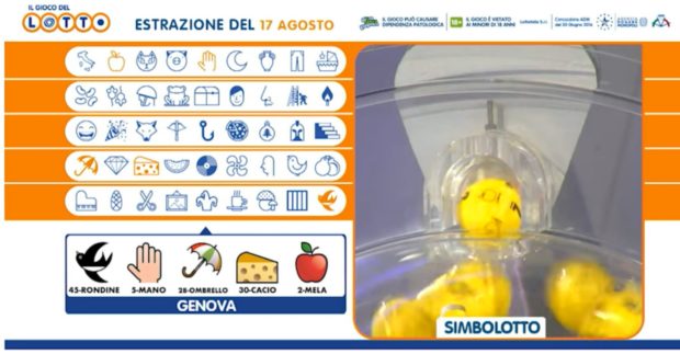 Estrazione Simbolotto speciale lunedì 17 agosto 2020 Il Gioco del Lotto in Diretta gioco gratuito abbinato alla ruota di Genova