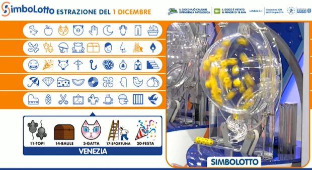 Simbolotto lotto in diretta oggi estrazioni del Lotto di martedì 1 dicembre 2020 numeri simboli vincenti abbinati alla ruota di Venezia verifica vincite