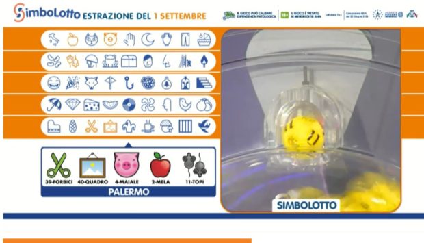 Estrazione Simbolotto abbinata alla Ruota di Palermo Estrazione del Lotto in diretta di martedì 1 settembre 2020 numeri simboli vincenti