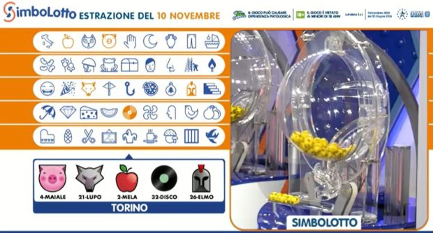 Simbolotto lotto oggi estrazione simboli abbinati alla ruota di Torino estrazioni del lotto in diretta di oggi martedì 10 novembre 2020