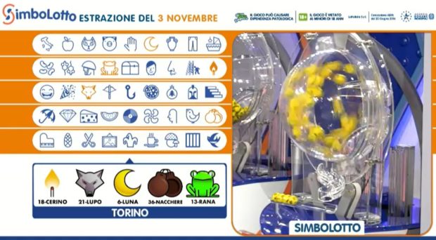 Simbolotto lotto oggi martedì 3 novembre 2020 estrazioni del lotto e del Simbolotto abbinato alla ruota di Torino in diretta Lottomatica