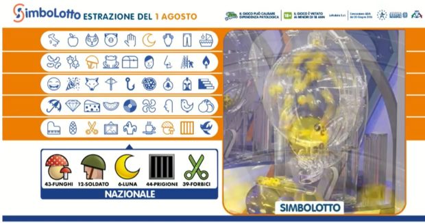Simbolotto lotto oggi sabato 1 agosto 2020 simboli numeri abbinati alla ruota di Genova verifica le vincite