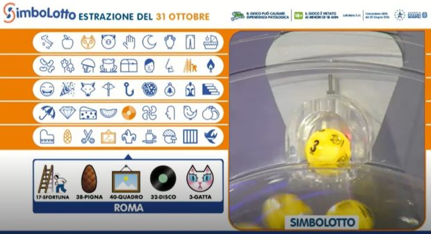 Estrazione del Simbolotto abbinato alla ruota di Roma in diretta di oggi sabato 31 ottobre 2020