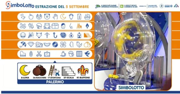 Simbolotto Lotto oggi Estrazione del Simbolotto abbinato alla ruota di Palermo sabato 5 settembre 2020 Estrazioni del Lotto in diretta simboli numeri vincenti