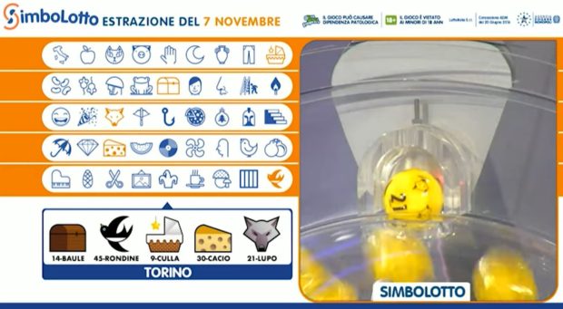 Simbolotto oggi Estrazione dei simboli abbinati alla ruota di Torino estrazione del lotto in diretta di oggi 7 novembre 2020