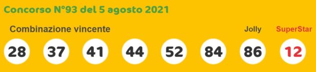 Superenalotto lotto estrazioni lotto superenalotto 10 e lotto oggi numeri vincenti giovedì 5 agosto 2021