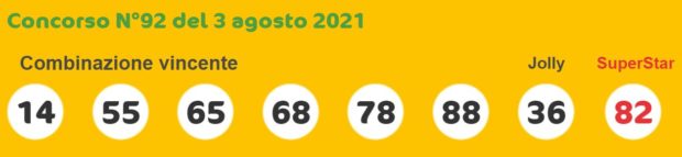 Superenalotto lotto estrazioni lotto superenalotto 10 e lotto oggi numeri vincenti martedì 3 agosto 2021