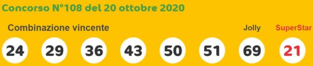 SuperEnalotto Lotto oggi Estrazione del Super Enalotto Sisal quote e Jackpot 6 e 5+1 di martedì 20 ottobre 2020 numero jolly SuperStar sei vincente