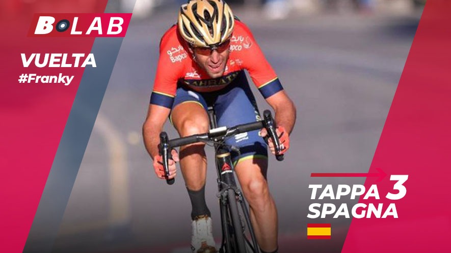 Pronostico La Vuelta 2018 favoriti tappa 3: Mijas-Alhaurin de la Torre, i consigli per provare la cassa insieme al B-Lab!